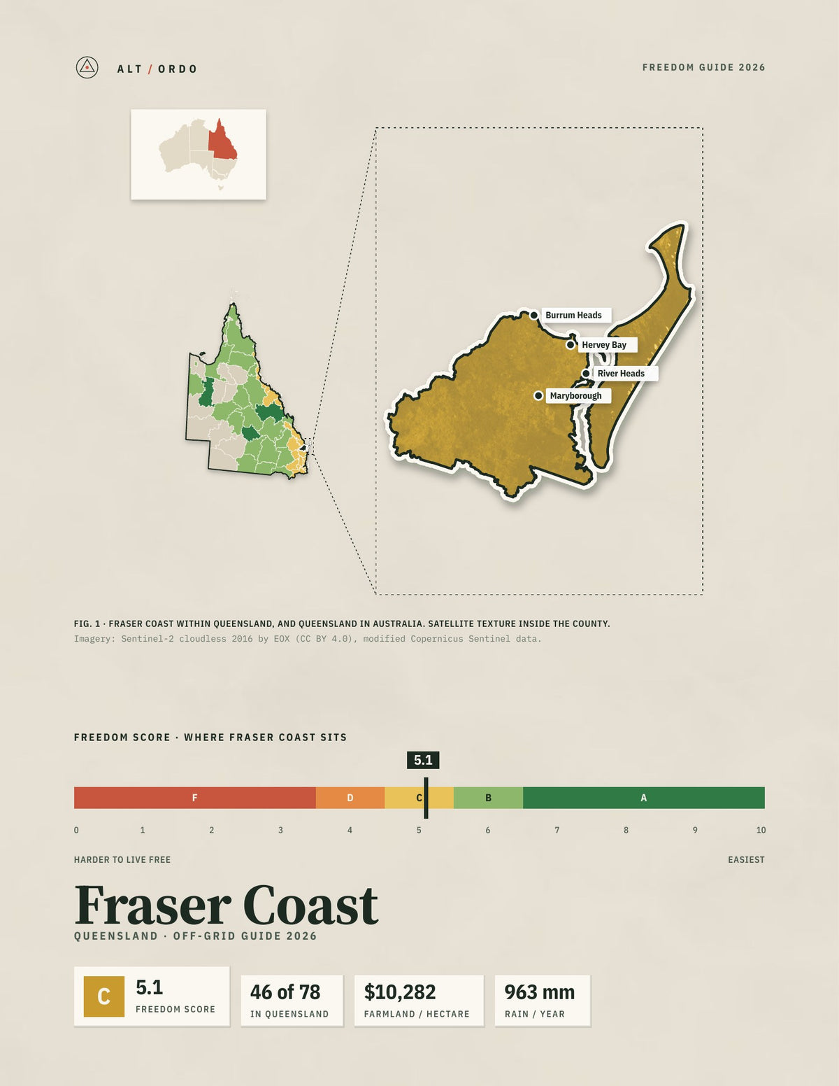 Fraser Coast, Queensland Off-Grid Guide 2026