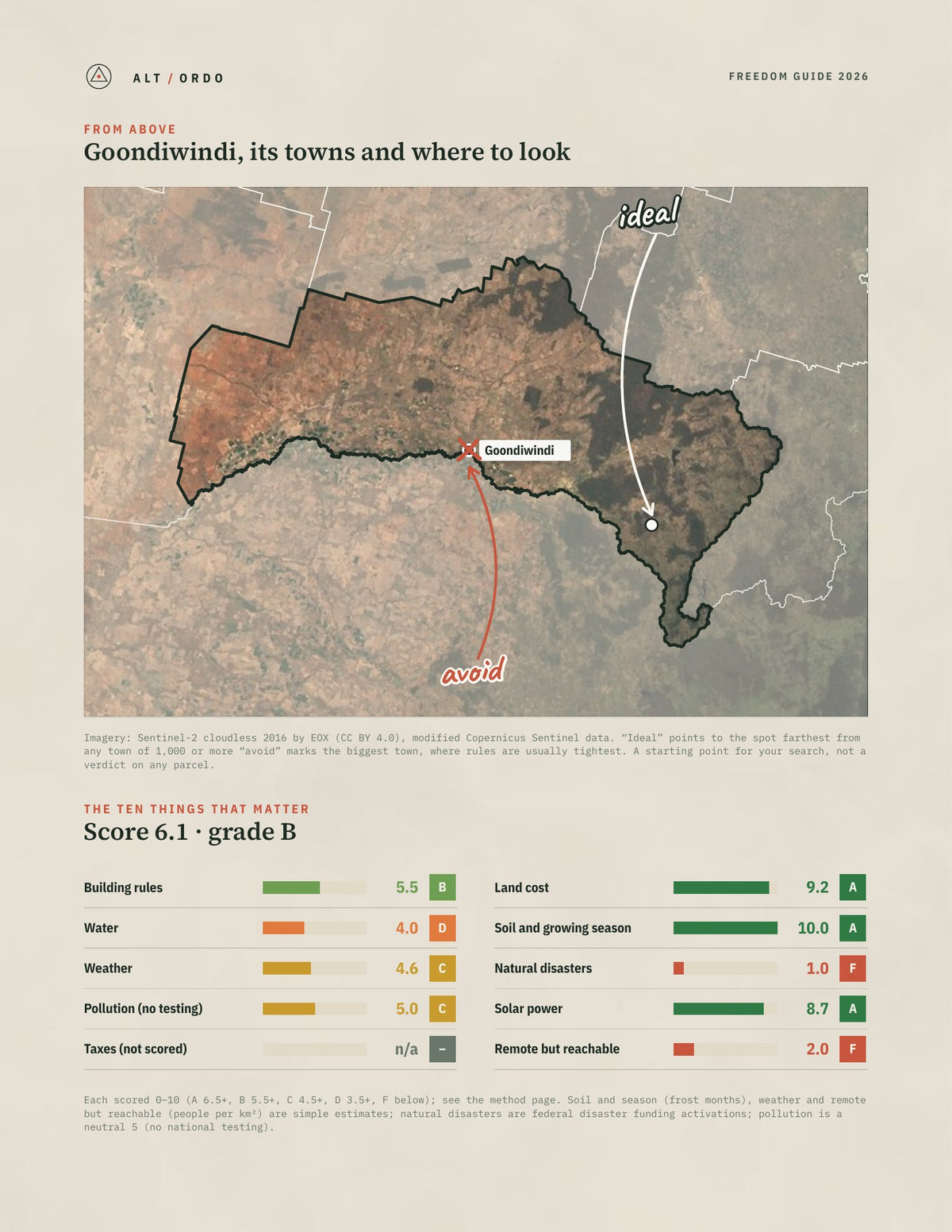 Goondiwindi, Queensland Off-Grid Guide 2026 from above