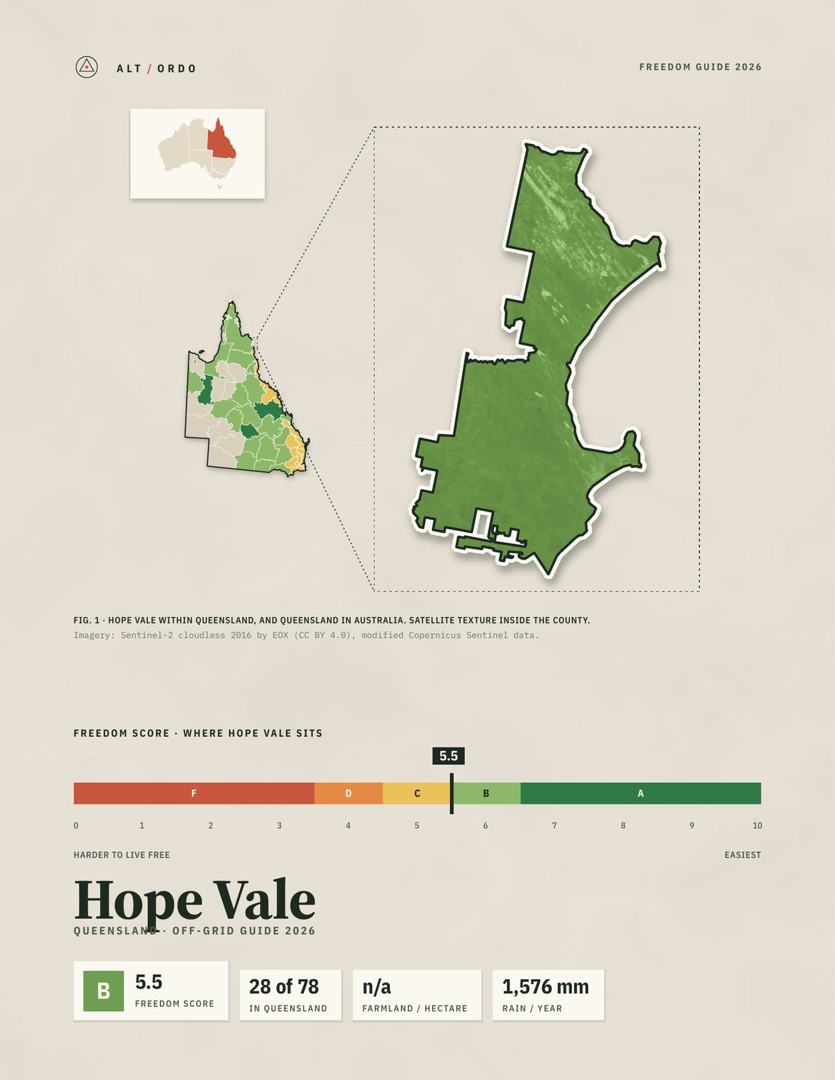 Hope Vale, Queensland Off-Grid Guide 2026