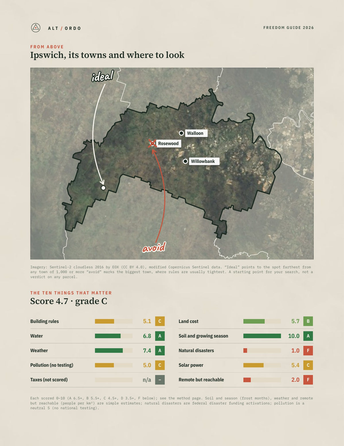 Ipswich, Queensland Off-Grid Guide 2026 from above