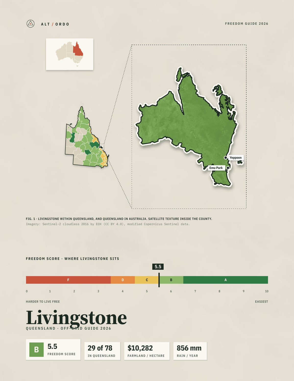 Livingstone, Queensland Off-Grid Guide 2026