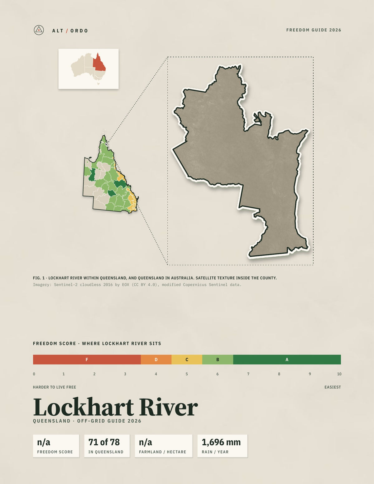 Lockhart River, Queensland Off-Grid Guide 2026