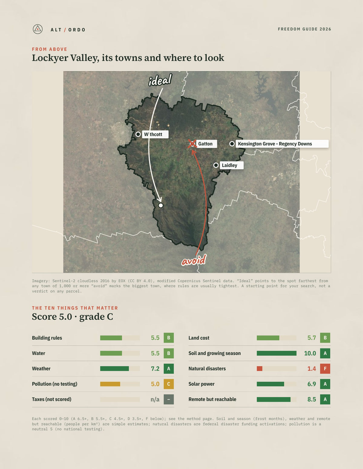 Lockyer Valley, Queensland Off-Grid Guide 2026 from above