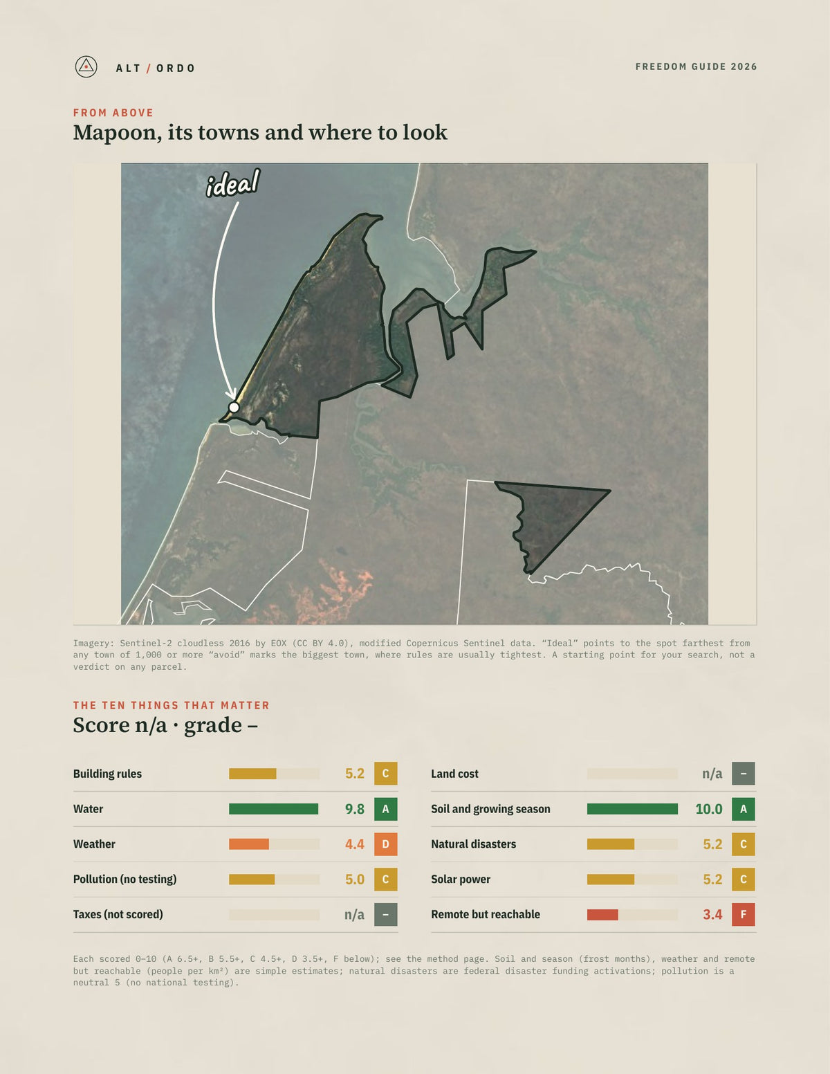 Mapoon, Queensland Off-Grid Guide 2026 from above
