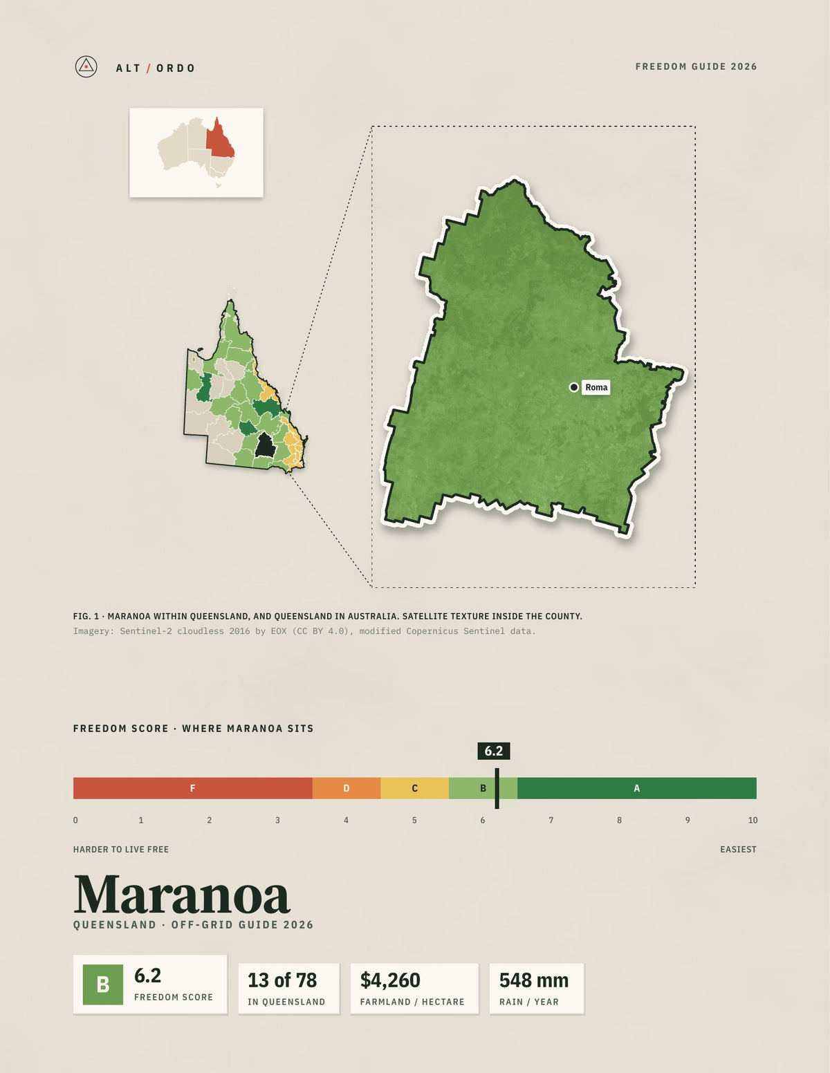 Maranoa, Queensland Off-Grid Guide 2026