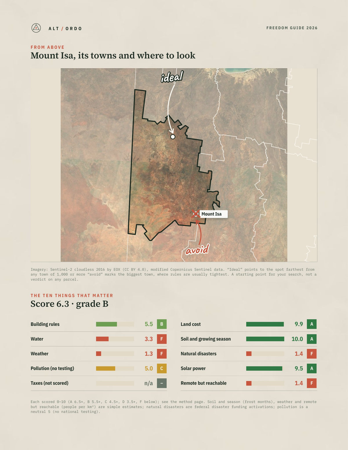 Mount Isa, Queensland Off-Grid Guide 2026 from above