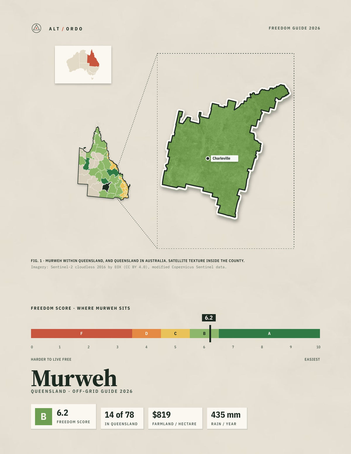 Murweh, Queensland Off-Grid Guide 2026
