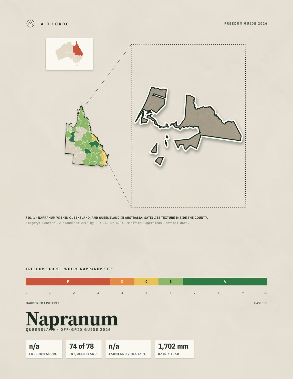 Napranum, Queensland Off-Grid Guide 2026