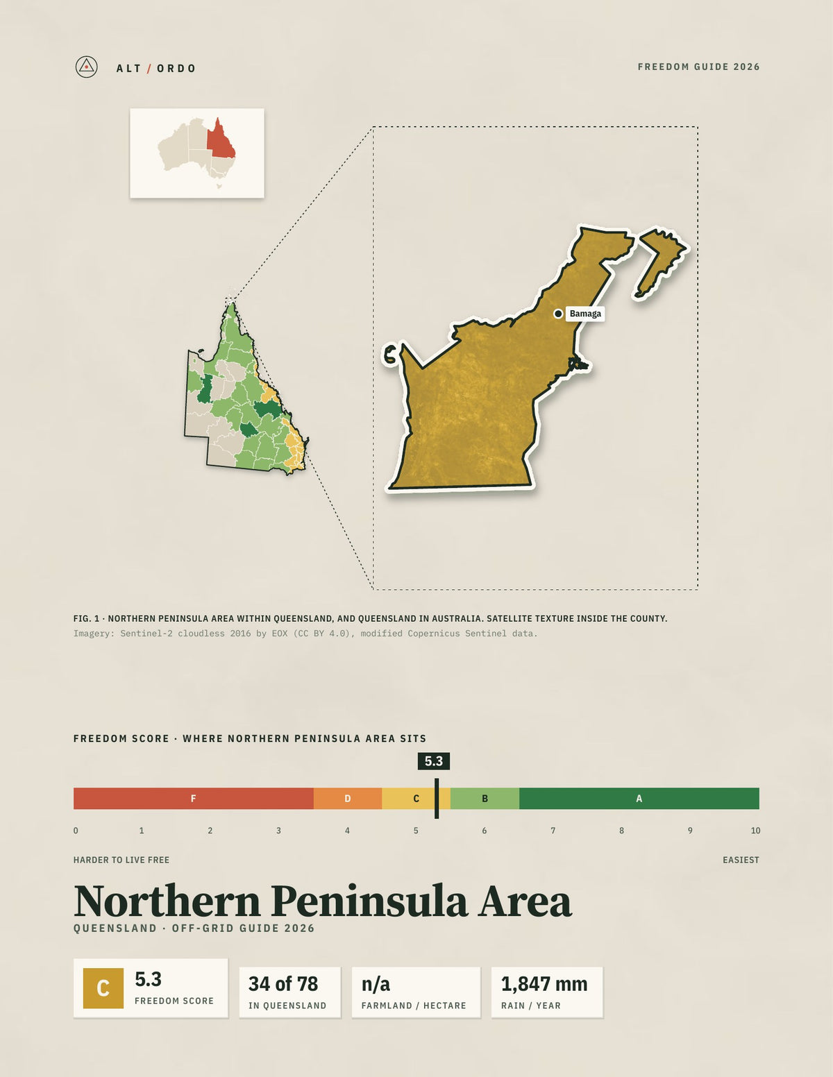 Northern Peninsula Area, Queensland Off-Grid Guide 2026