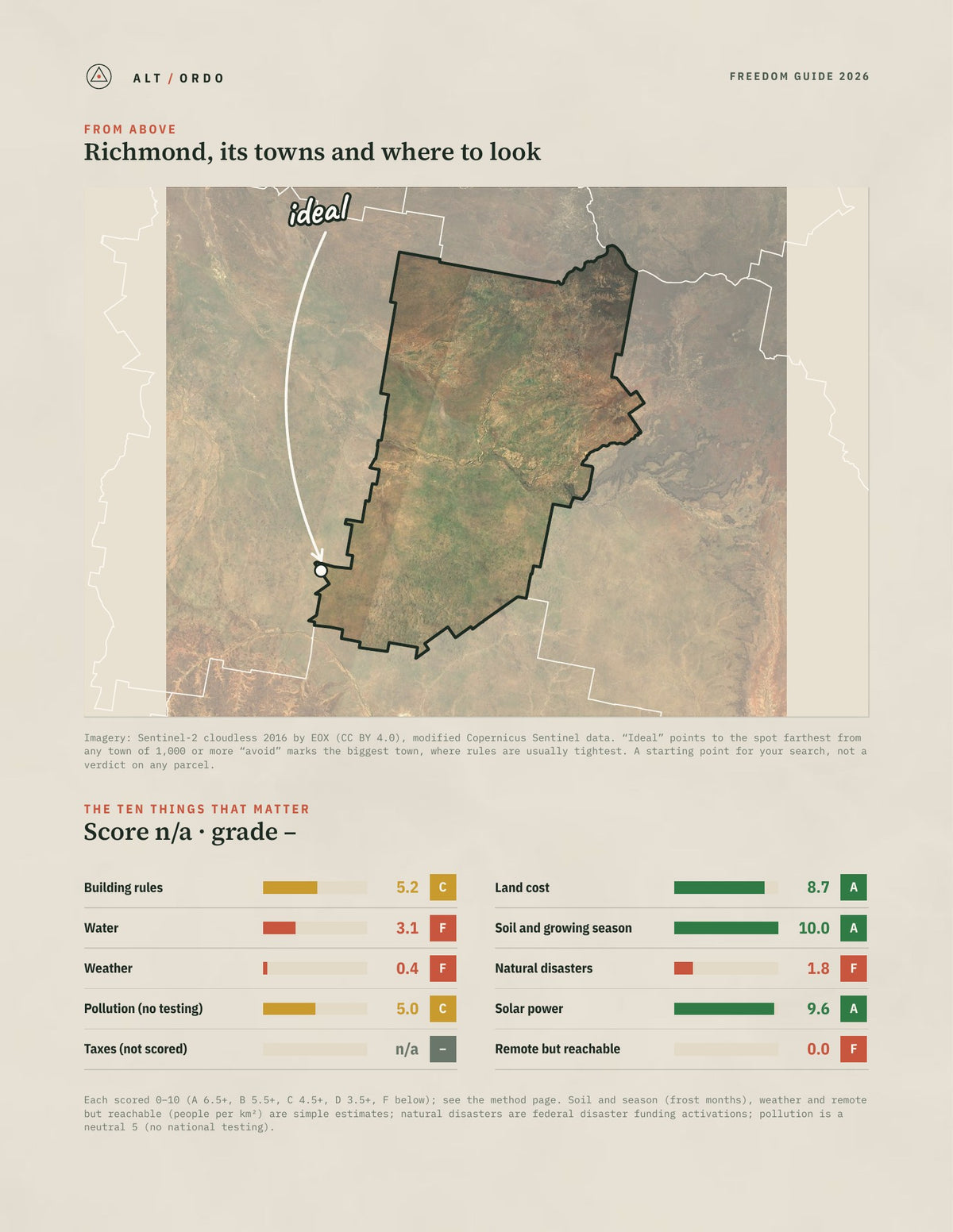 Richmond, Queensland Off-Grid Guide 2026 from above