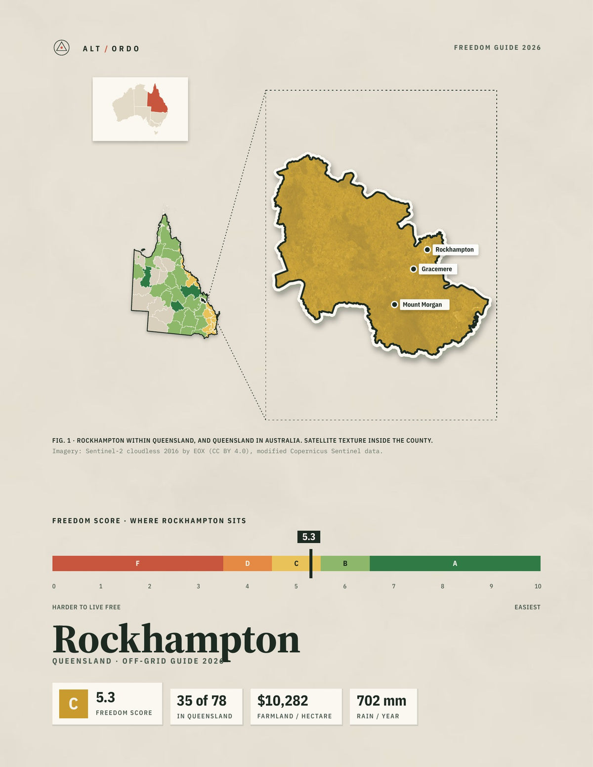 Rockhampton, Queensland Off-Grid Guide 2026