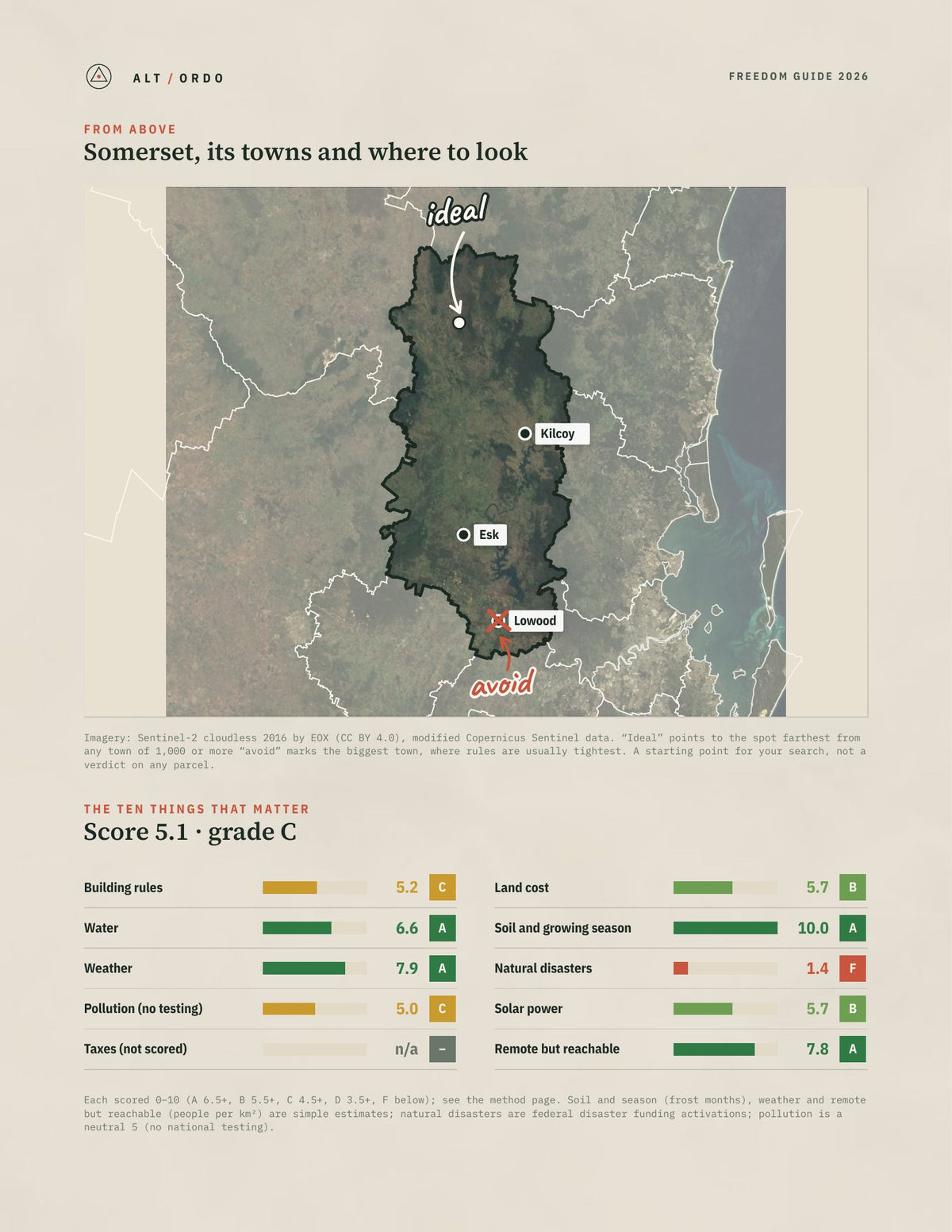 Somerset, Queensland Off-Grid Guide 2026 from above