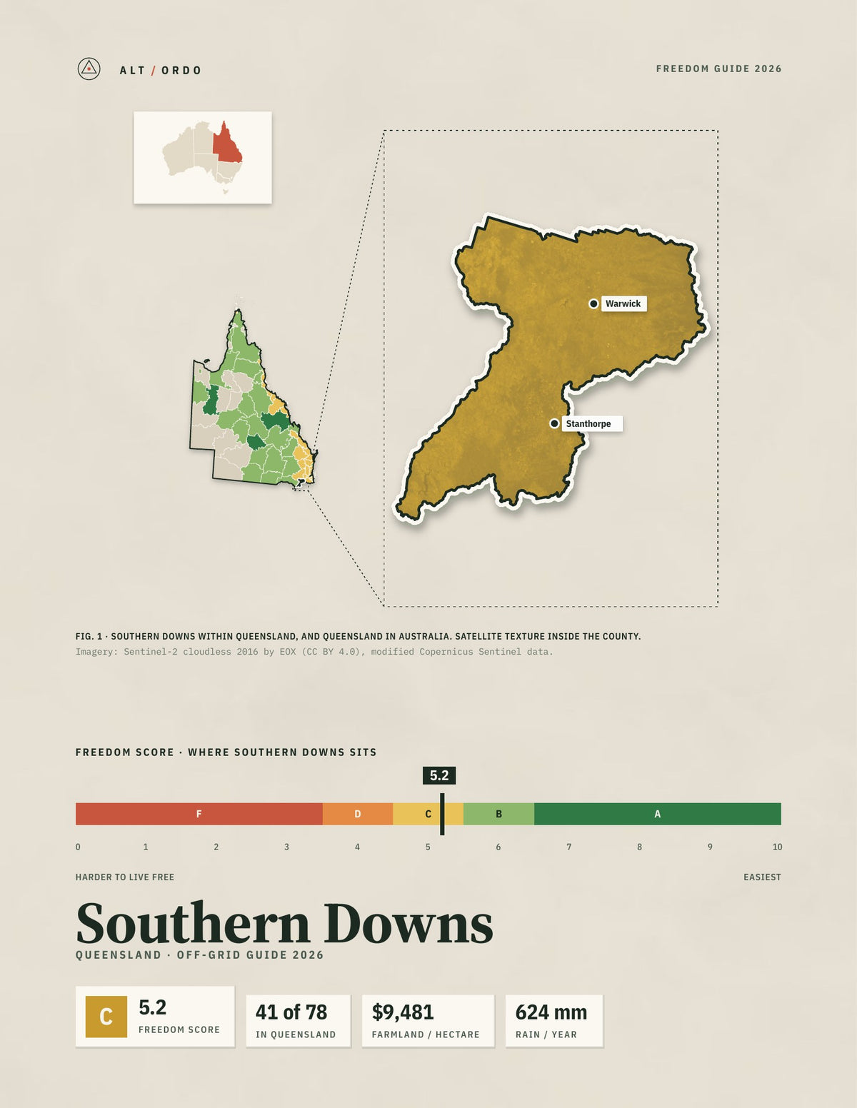 Southern Downs, Queensland Off-Grid Guide 2026