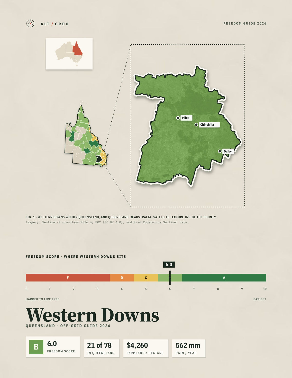 Western Downs, Queensland Off-Grid Guide 2026
