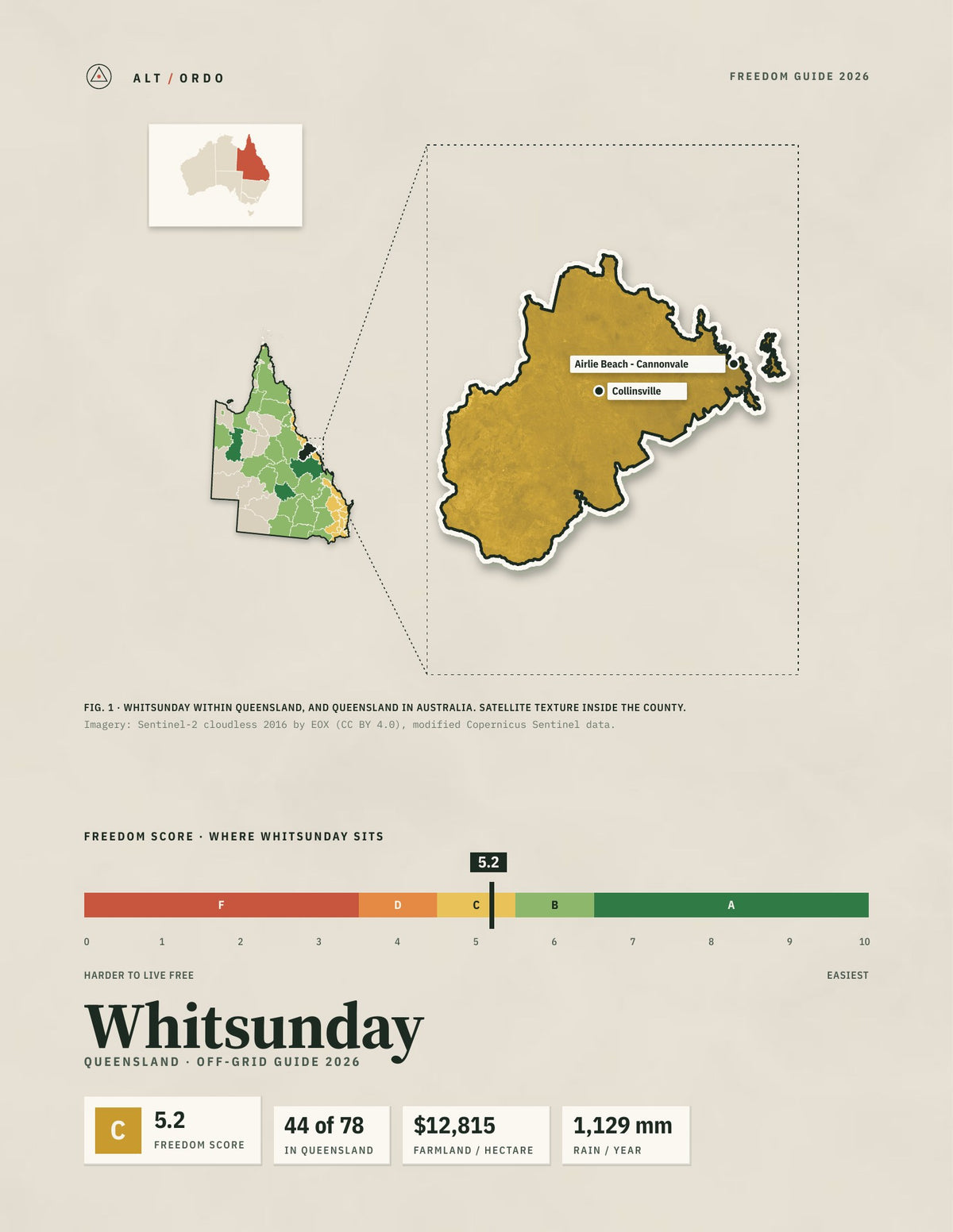Whitsunday, Queensland Off-Grid Guide 2026