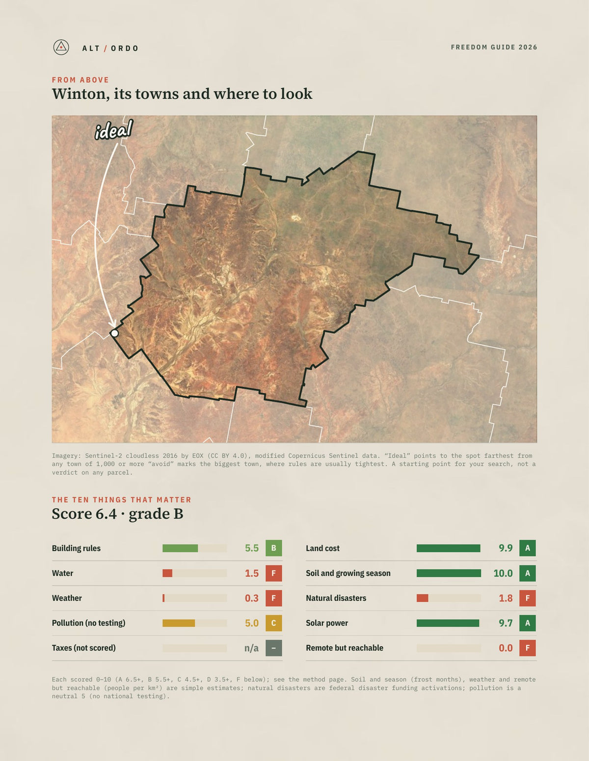Winton, Queensland Off-Grid Guide 2026 from above