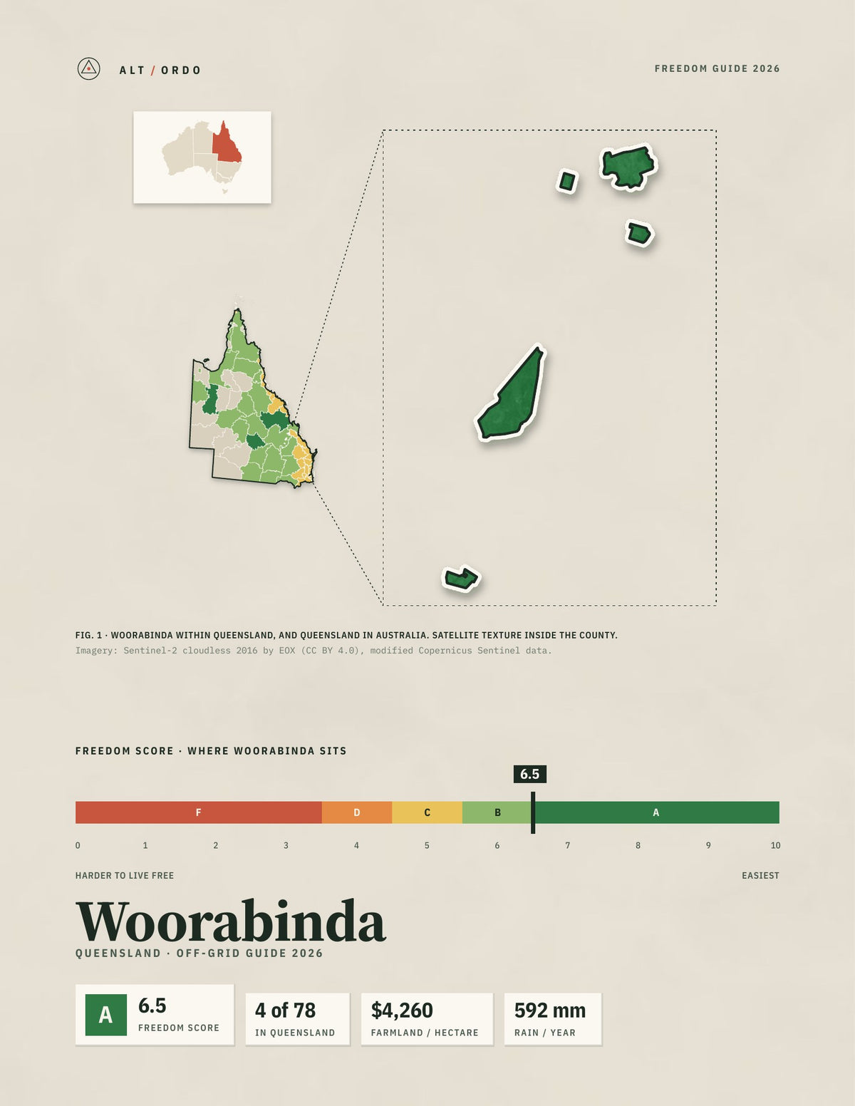 Woorabinda, Queensland Off-Grid Guide 2026
