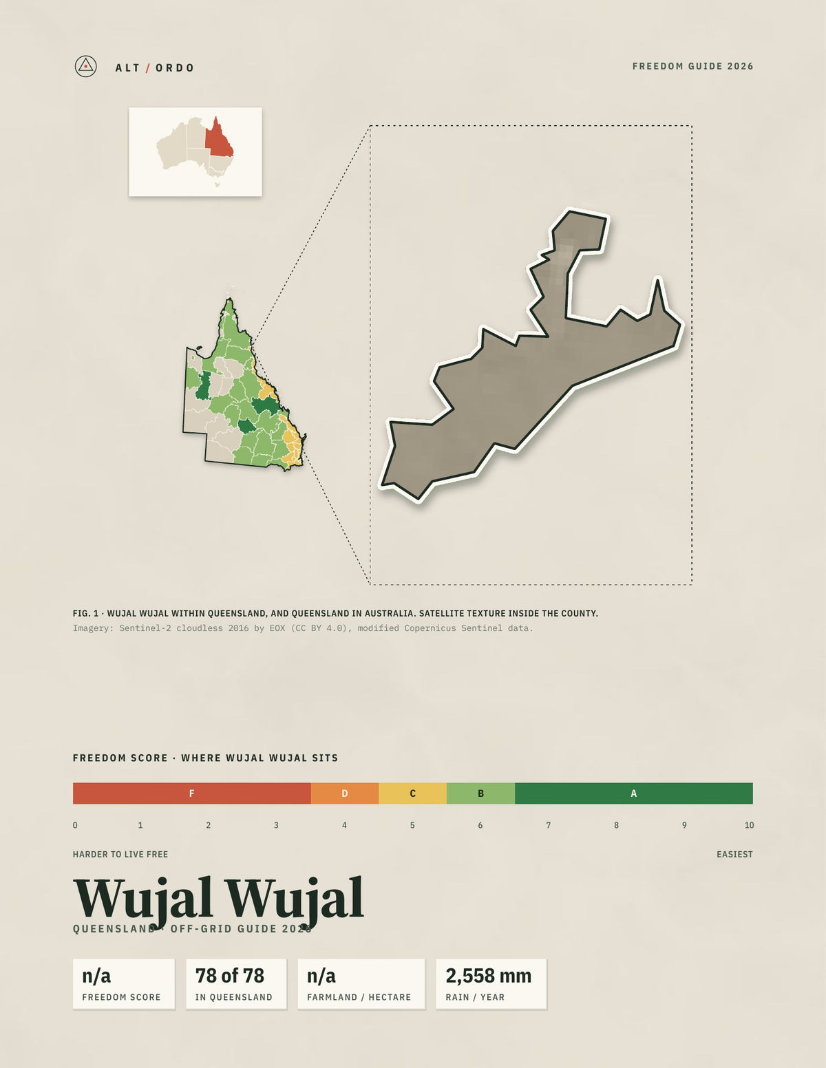 Wujal Wujal, Queensland Off-Grid Guide 2026
