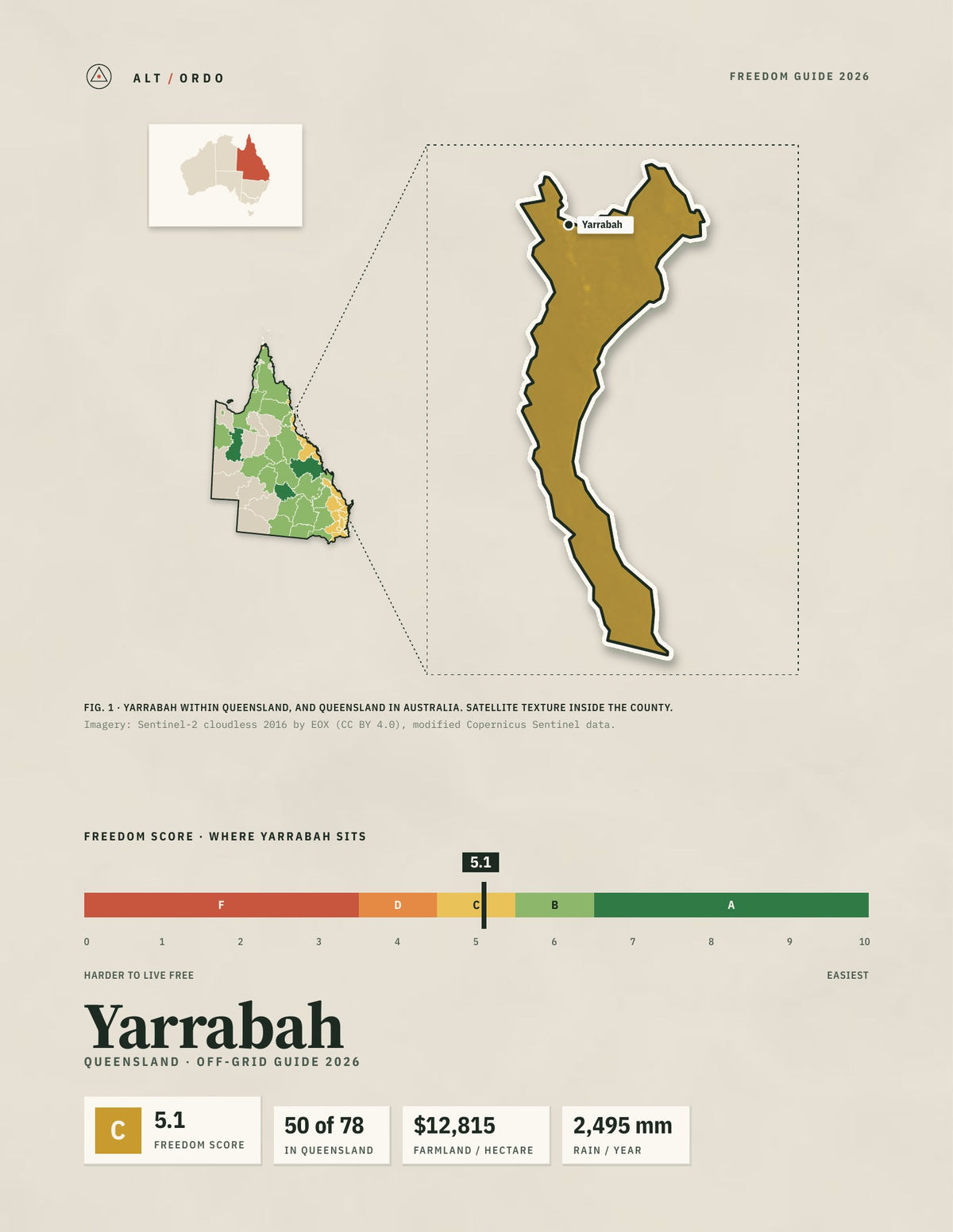 Yarrabah, Queensland Off-Grid Guide 2026