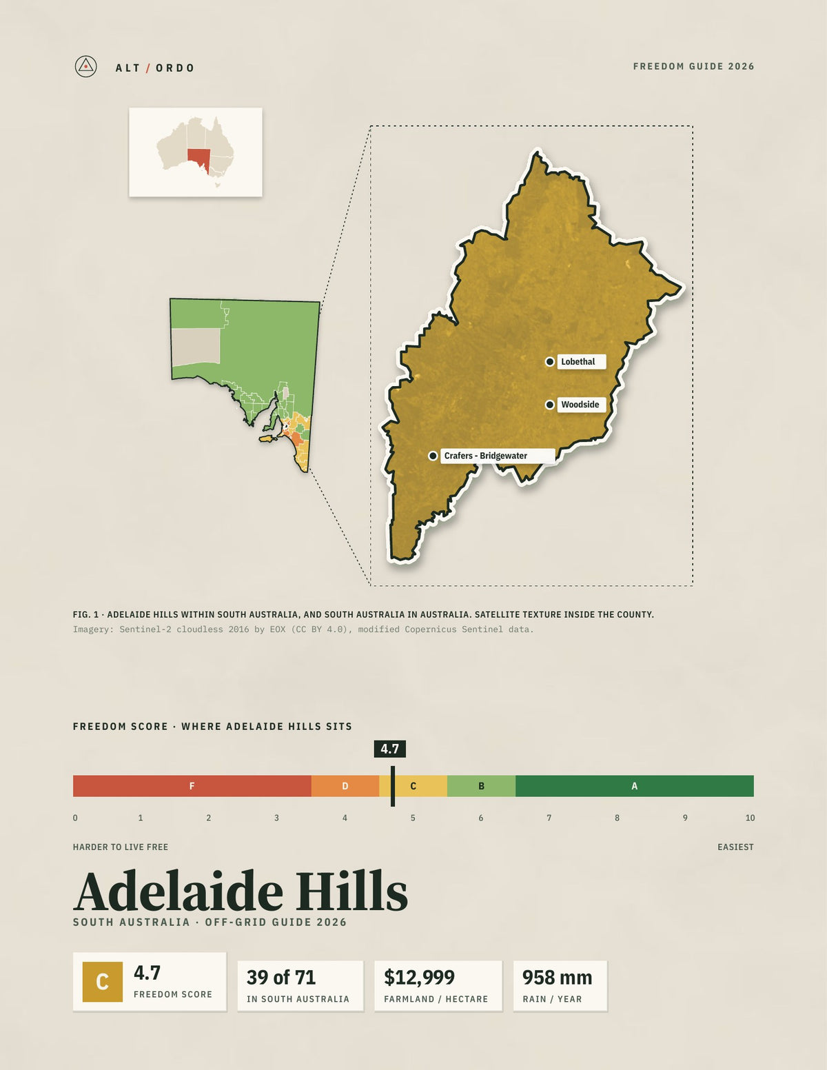 Adelaide Hills, South Australia Off-Grid Guide 2026