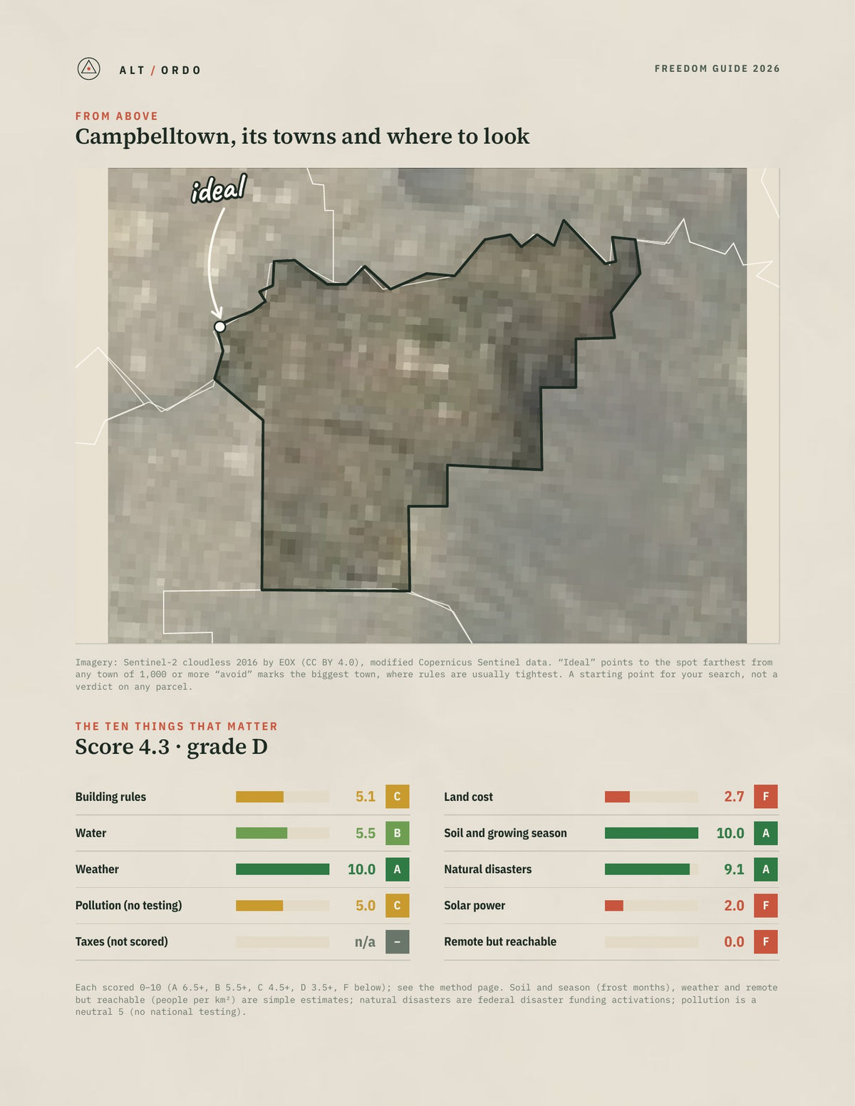 Campbelltown, South Australia Off-Grid Guide 2026 from above
