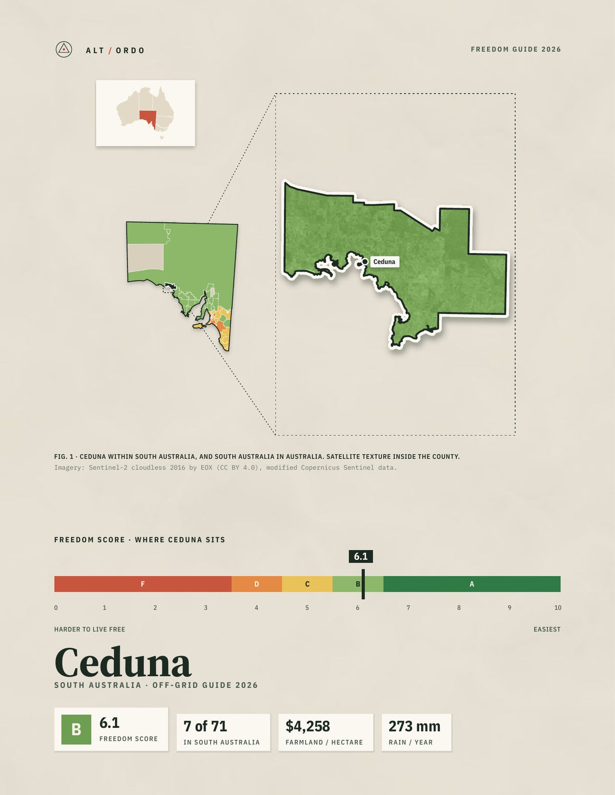 Ceduna, South Australia Off-Grid Guide 2026