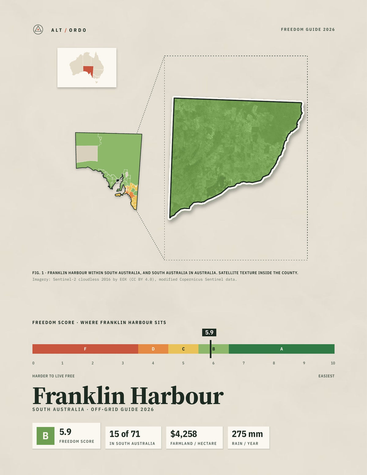 Franklin Harbour, South Australia Off-Grid Guide 2026