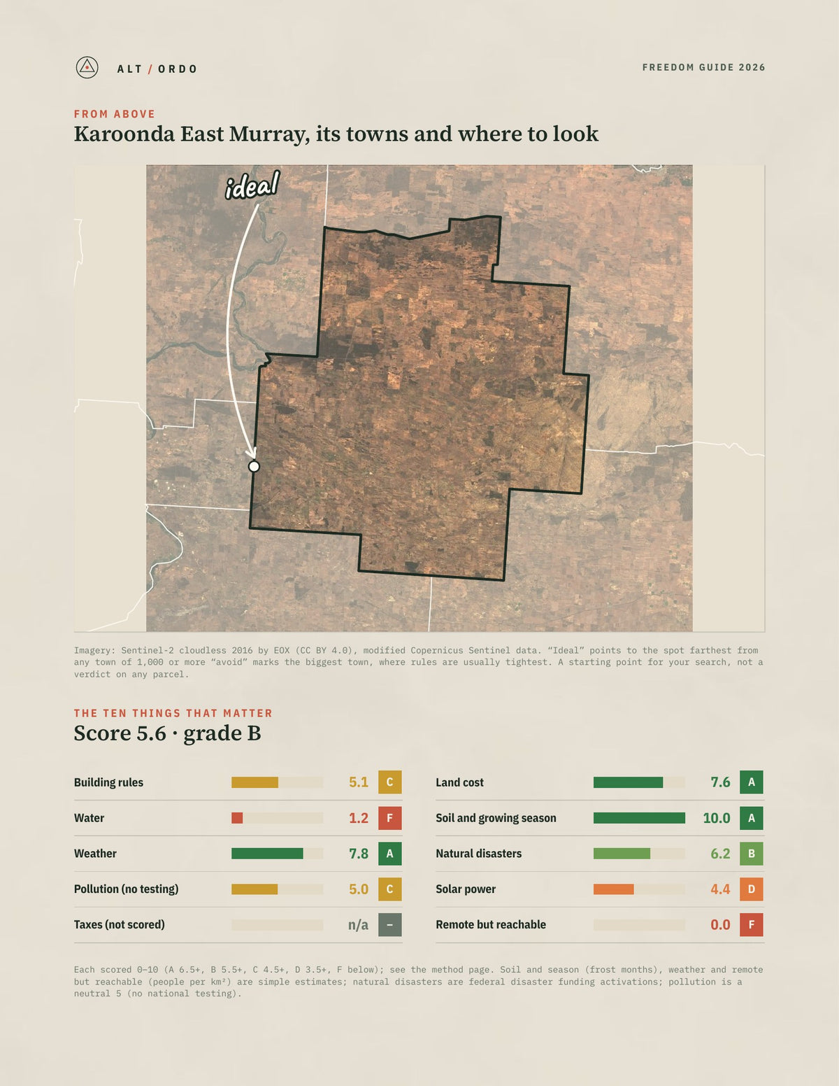 Karoonda East Murray, South Australia Off-Grid Guide 2026 from above