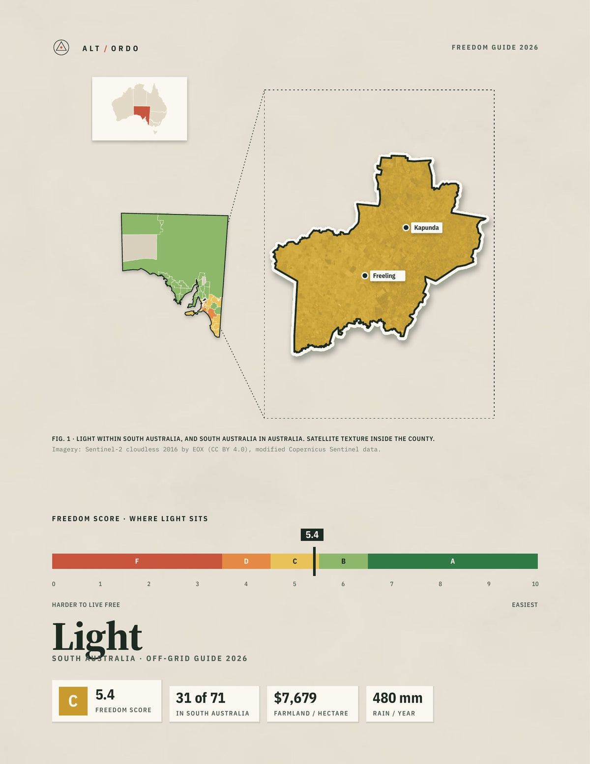 Light, South Australia Off-Grid Guide 2026