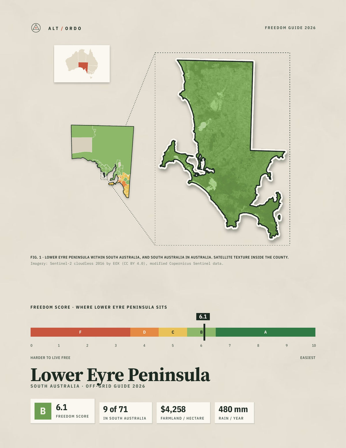 Lower Eyre Peninsula, South Australia Off-Grid Guide 2026