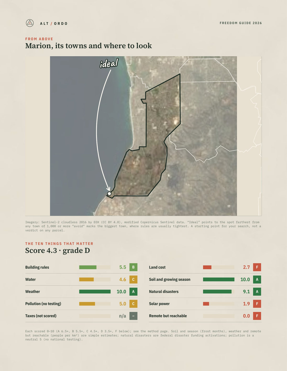 Marion, South Australia Off-Grid Guide 2026 from above