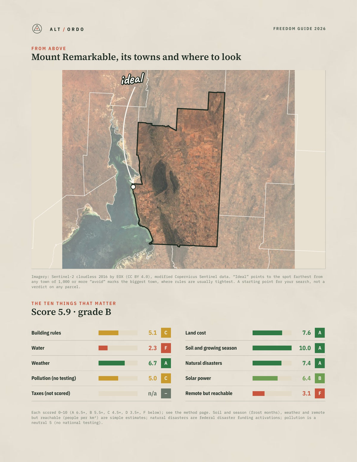 Mount Remarkable, South Australia Off-Grid Guide 2026 from above