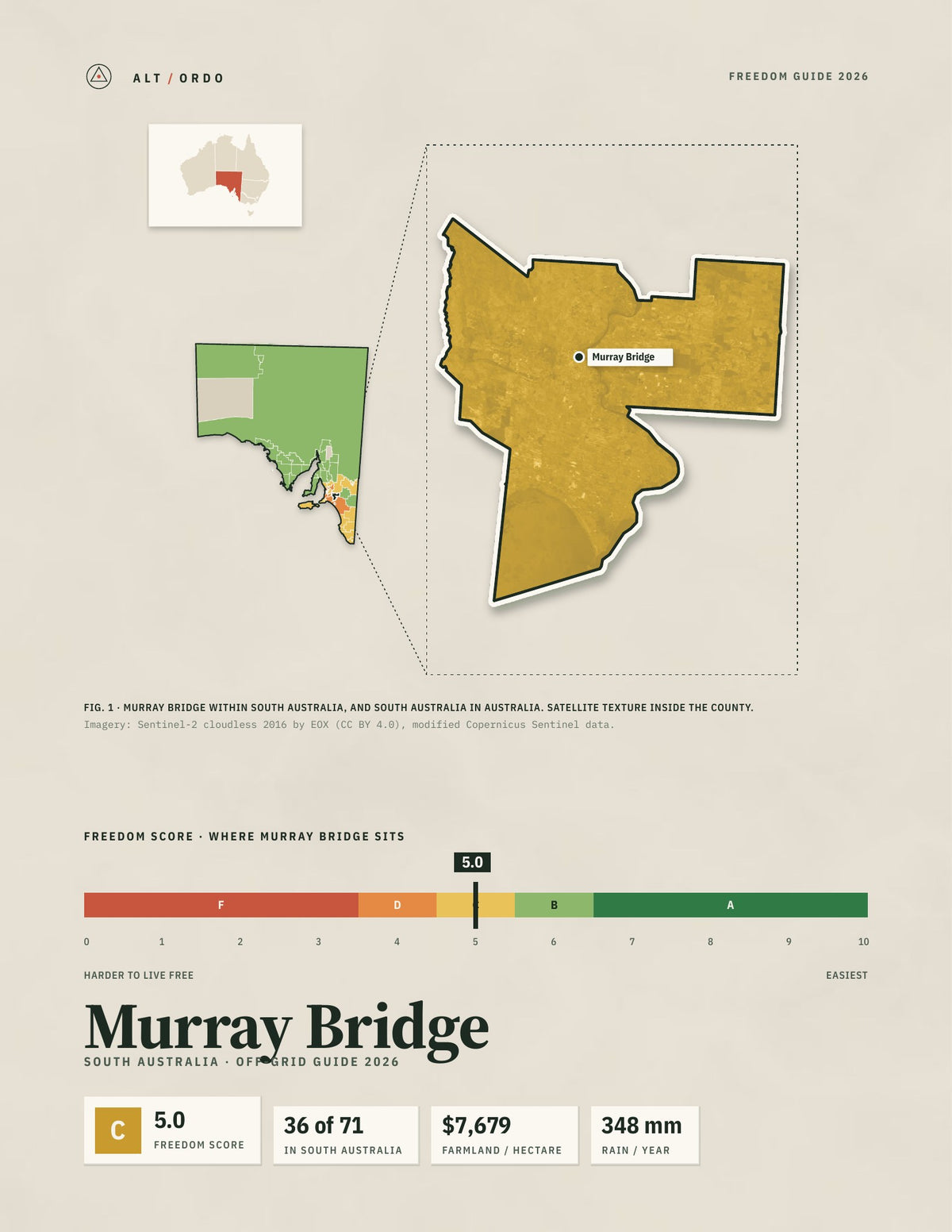 Murray Bridge, South Australia Off-Grid Guide 2026