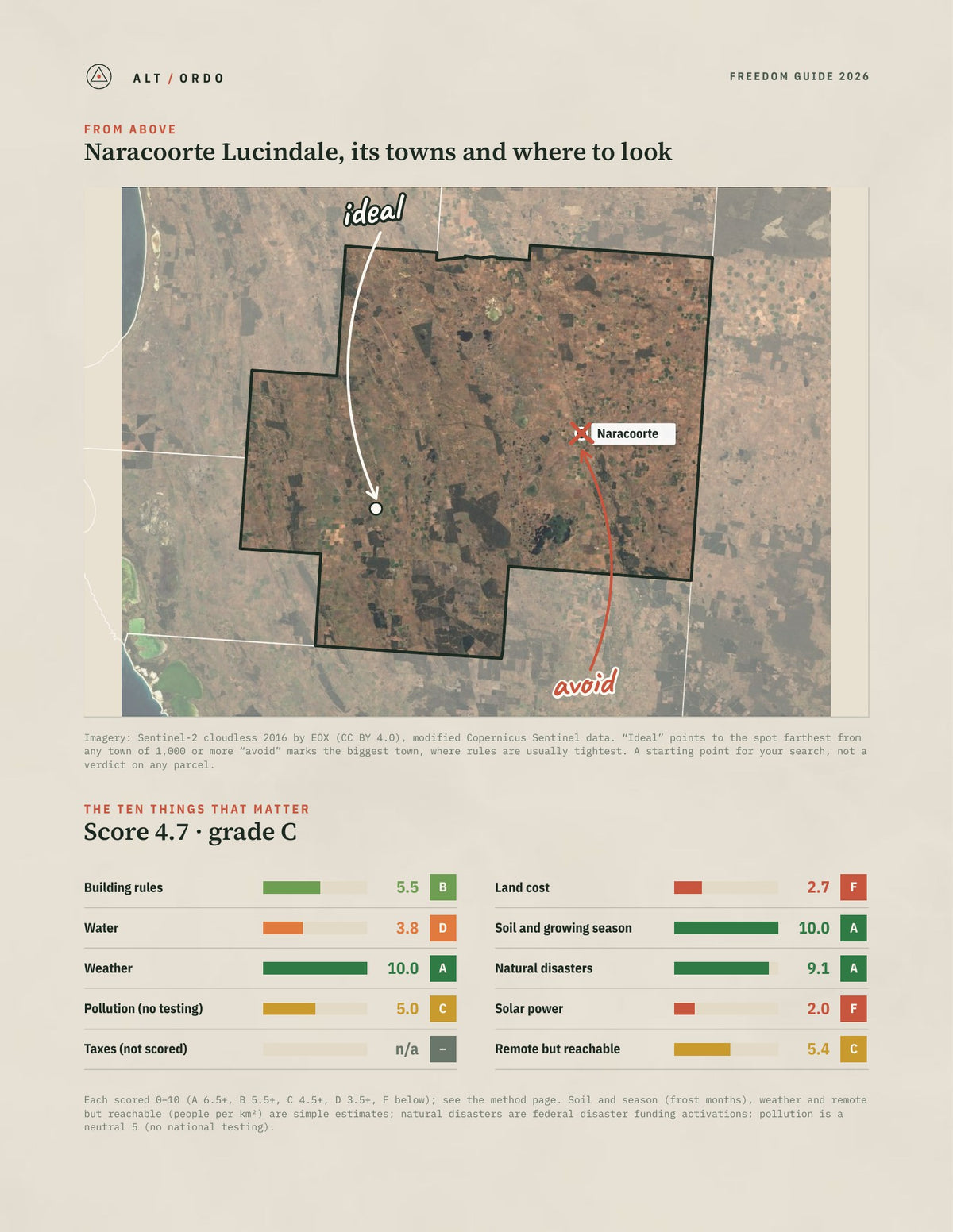 Naracoorte Lucindale, South Australia Off-Grid Guide 2026 from above