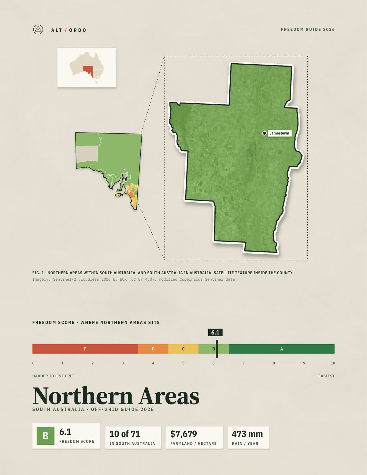 Northern Areas, South Australia Off-Grid Guide 2026