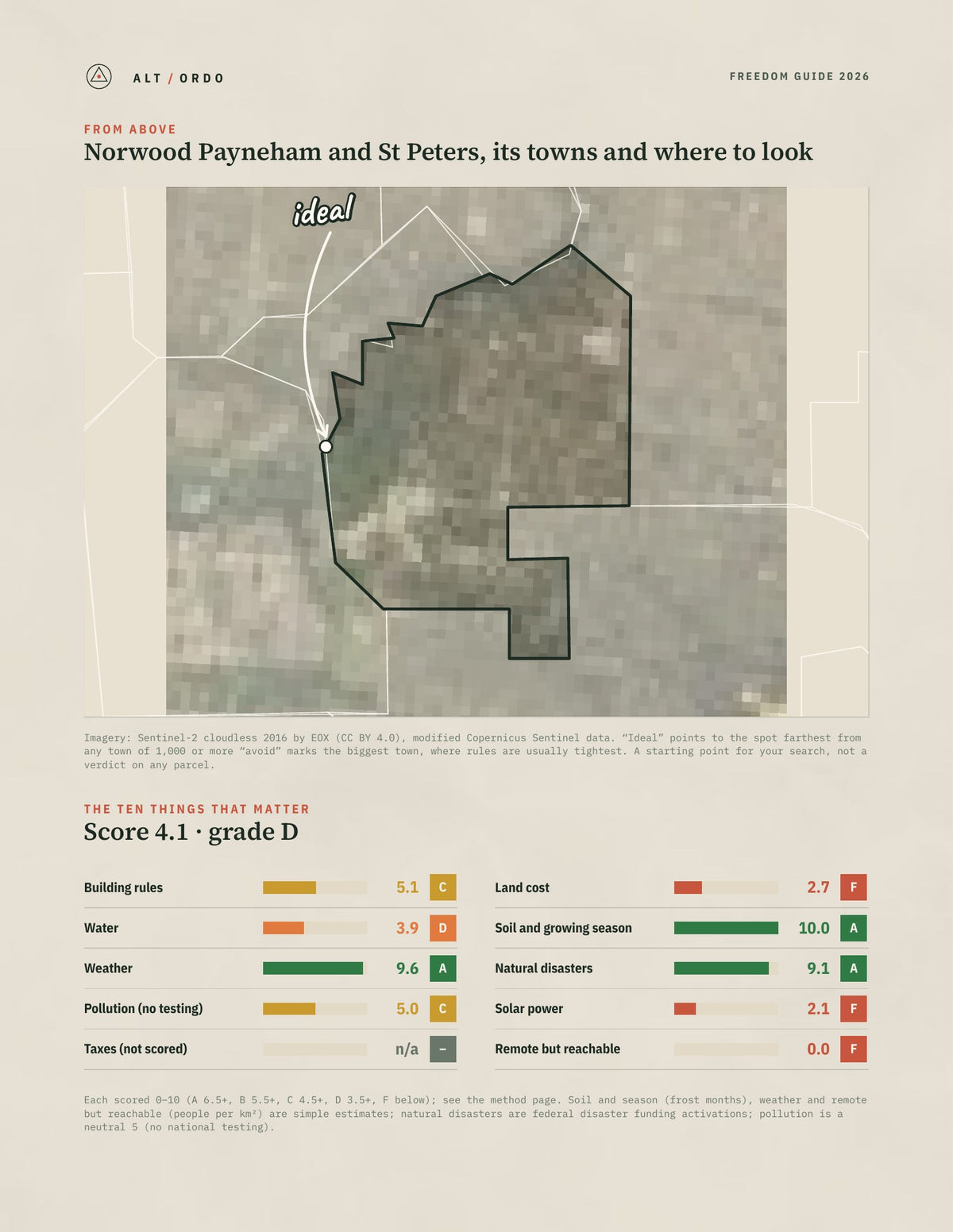 Norwood Payneham and St Peters, South Australia Off-Grid Guide 2026 from above