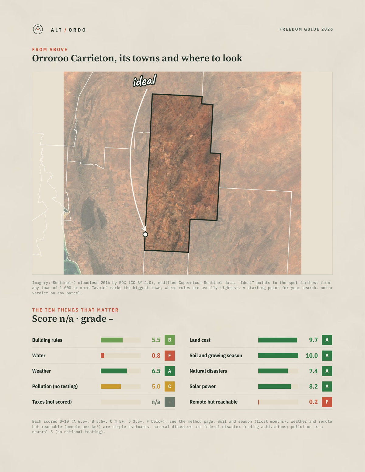 Orroroo Carrieton, South Australia Off-Grid Guide 2026 from above