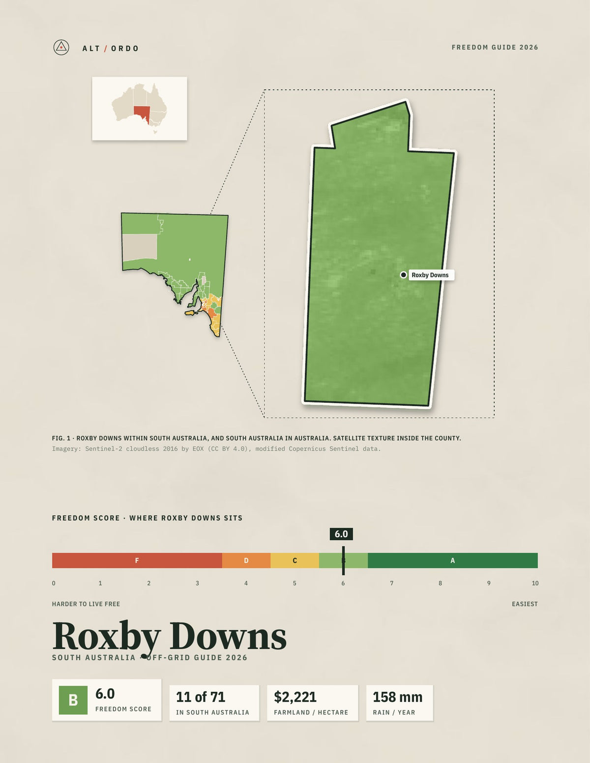 Roxby Downs, South Australia Off-Grid Guide 2026