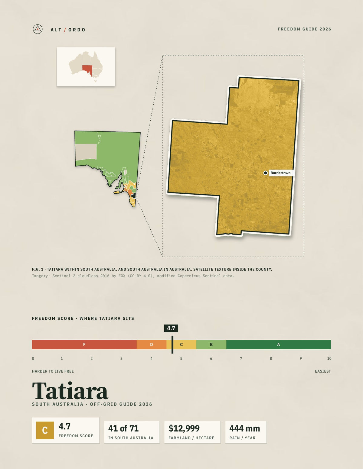 Tatiara, South Australia Off-Grid Guide 2026
