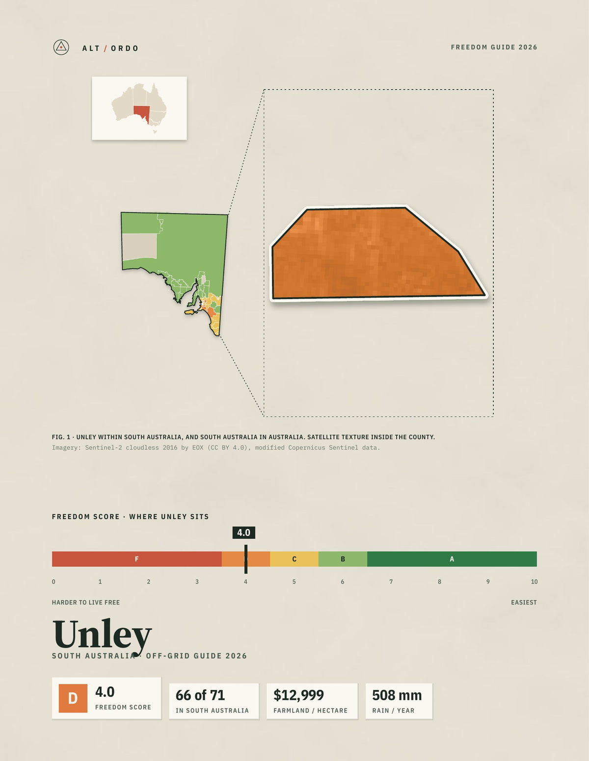 Unley, South Australia Off-Grid Guide 2026