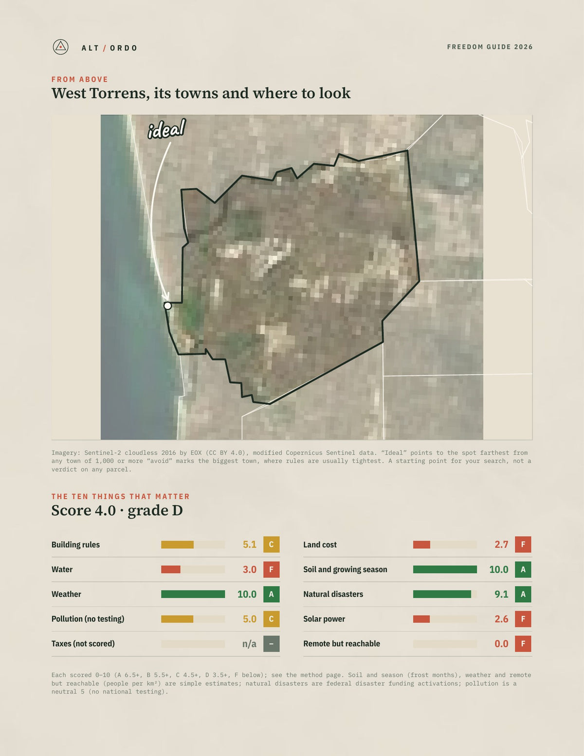 West Torrens, South Australia Off-Grid Guide 2026 from above