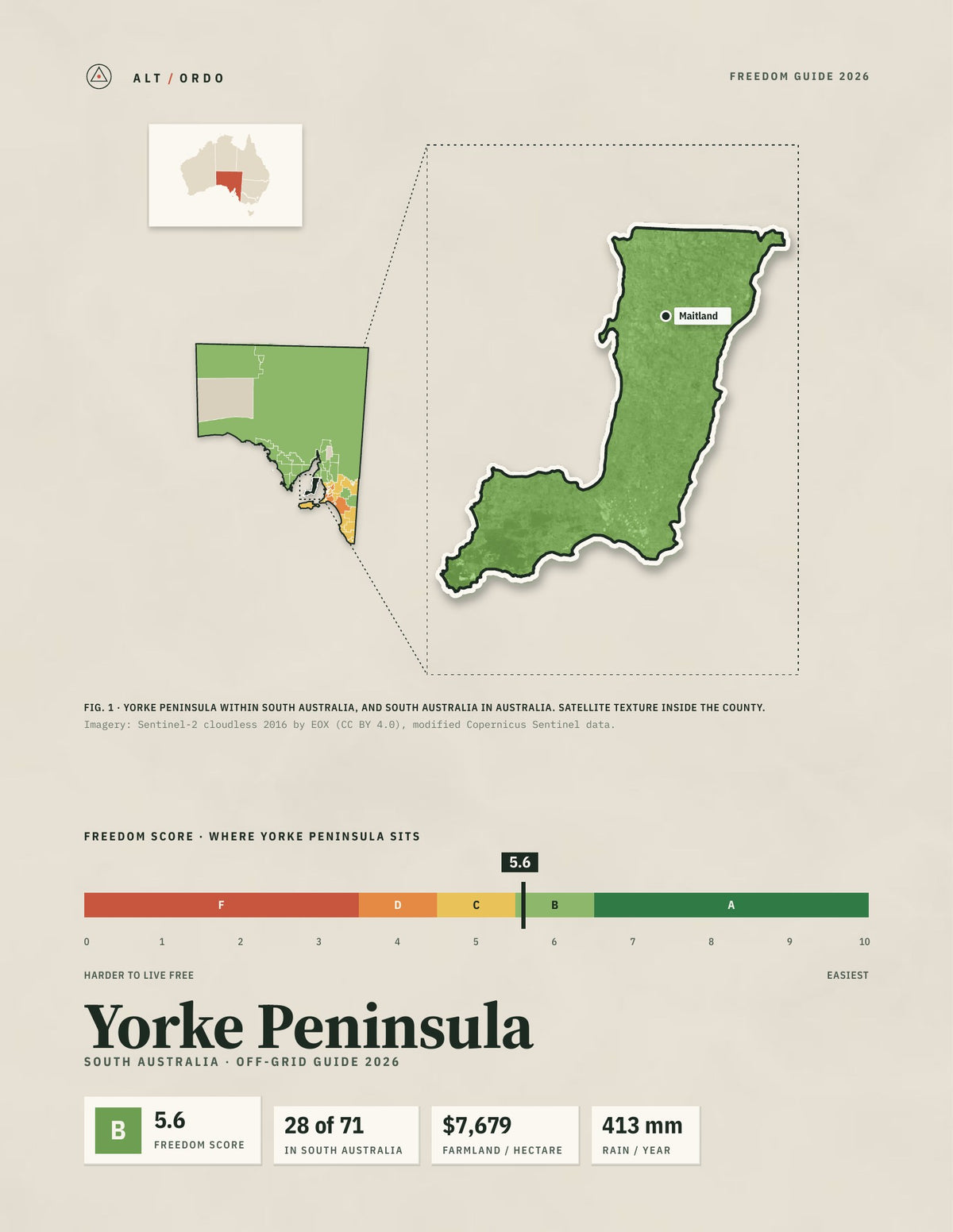 Yorke Peninsula, South Australia Off-Grid Guide 2026