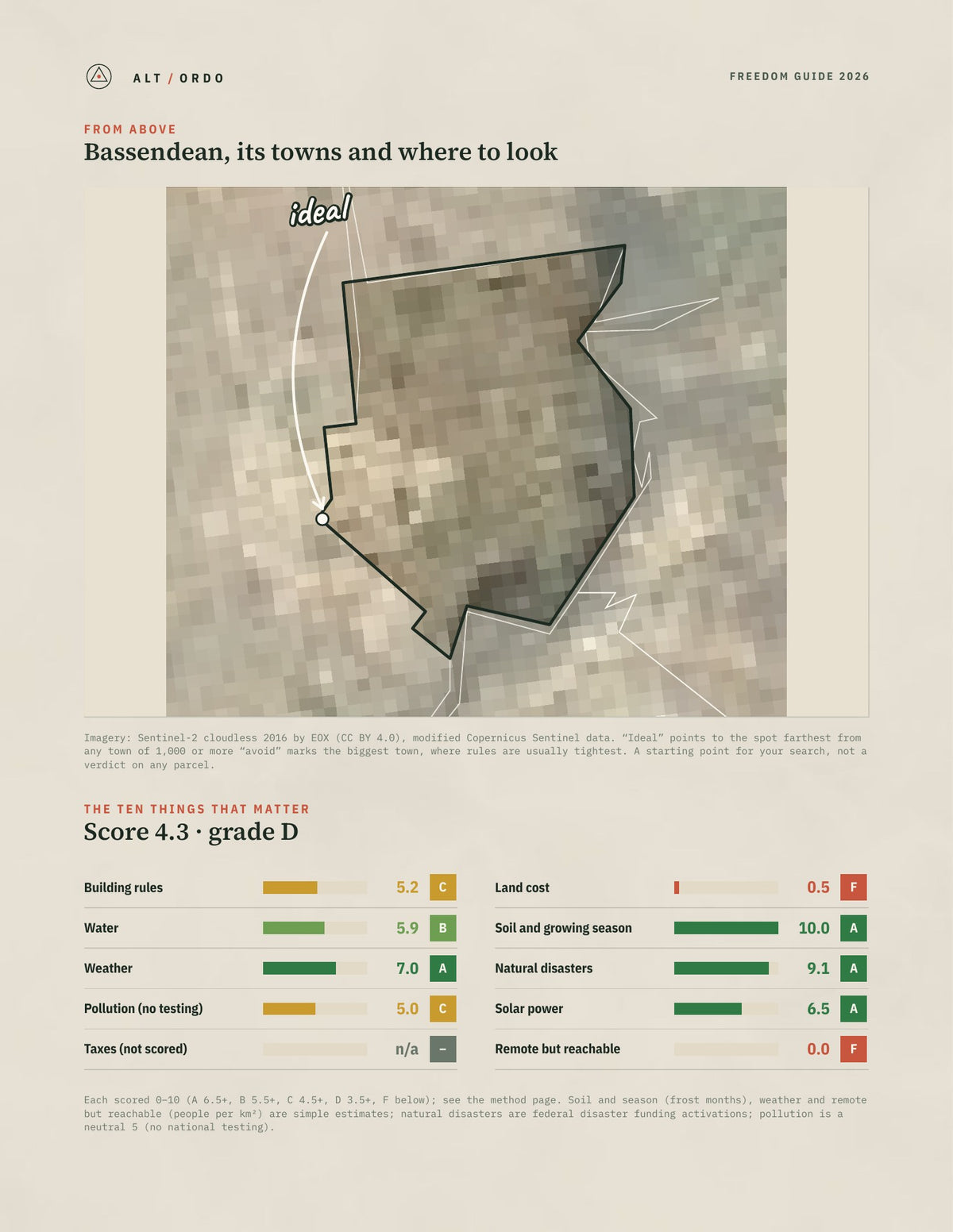 Bassendean, Western Australia Off-Grid Guide 2026 from above