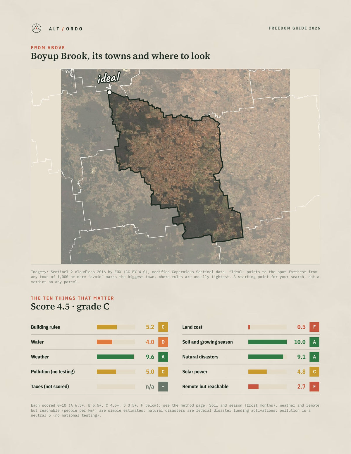 Boyup Brook, Western Australia Off-Grid Guide 2026 from above