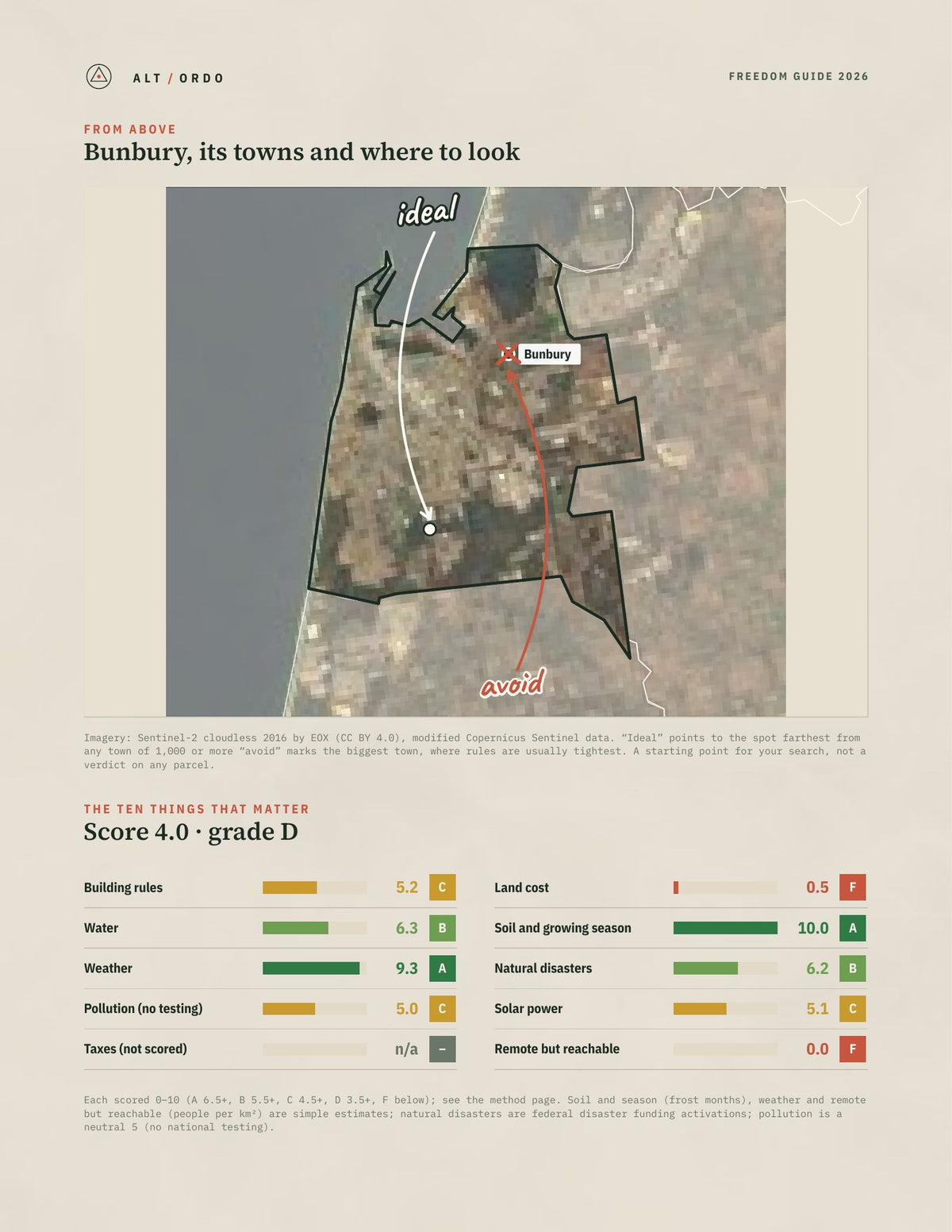 Bunbury, Western Australia Off-Grid Guide 2026 from above