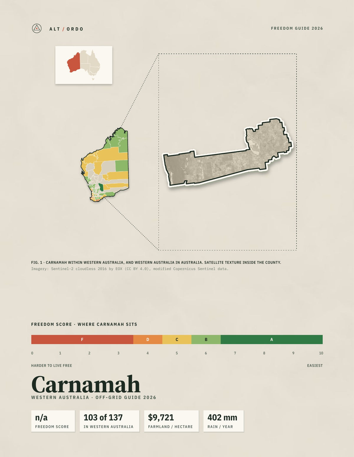 Carnamah, Western Australia Off-Grid Guide 2026