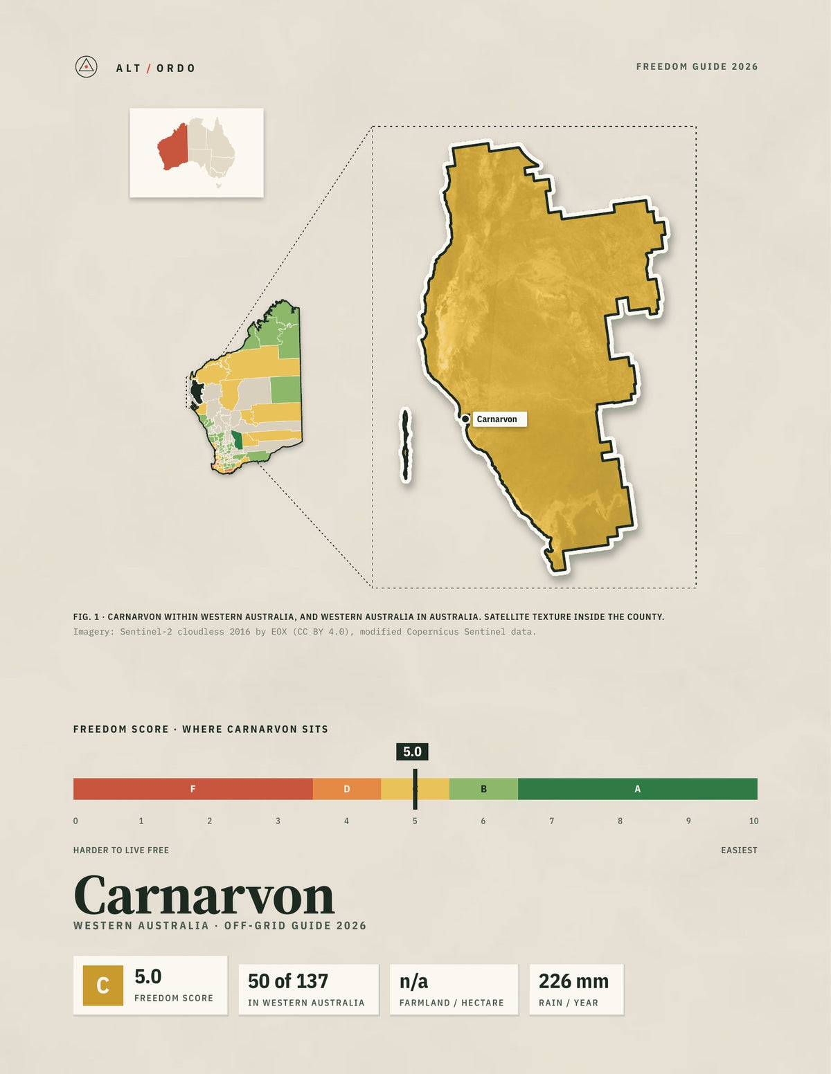 Carnarvon, Western Australia Off-Grid Guide 2026