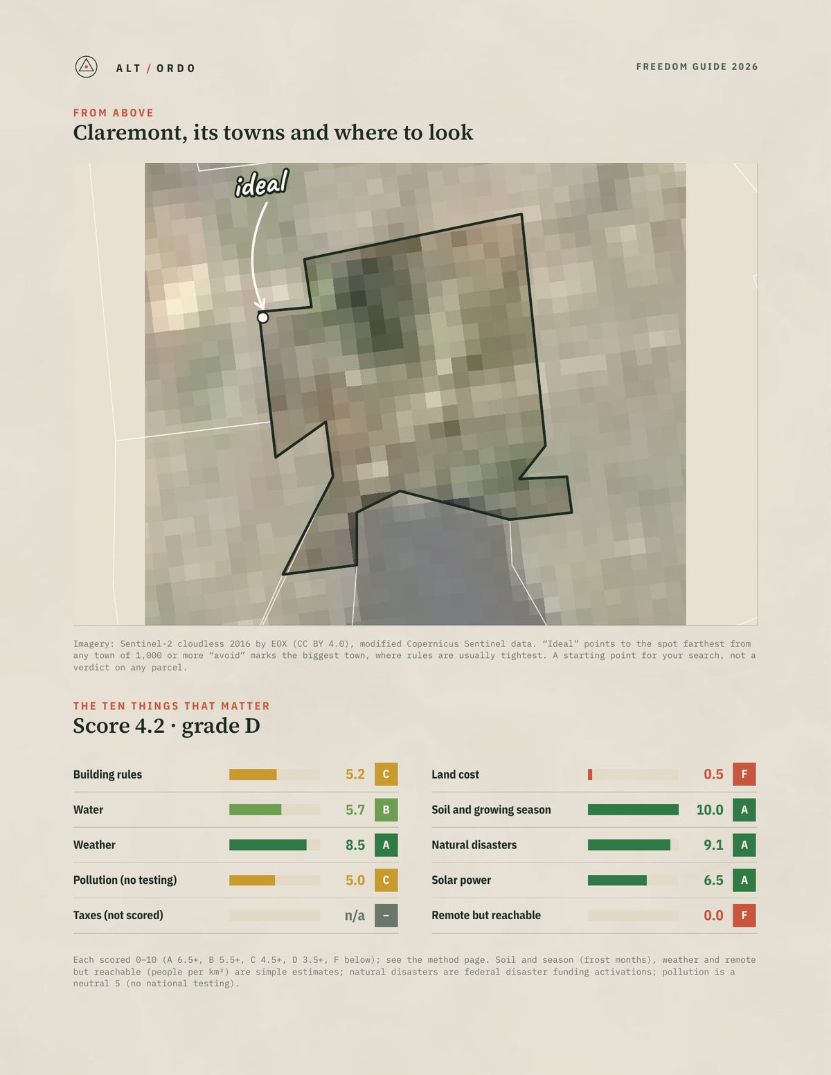 Claremont, Western Australia Off-Grid Guide 2026 from above