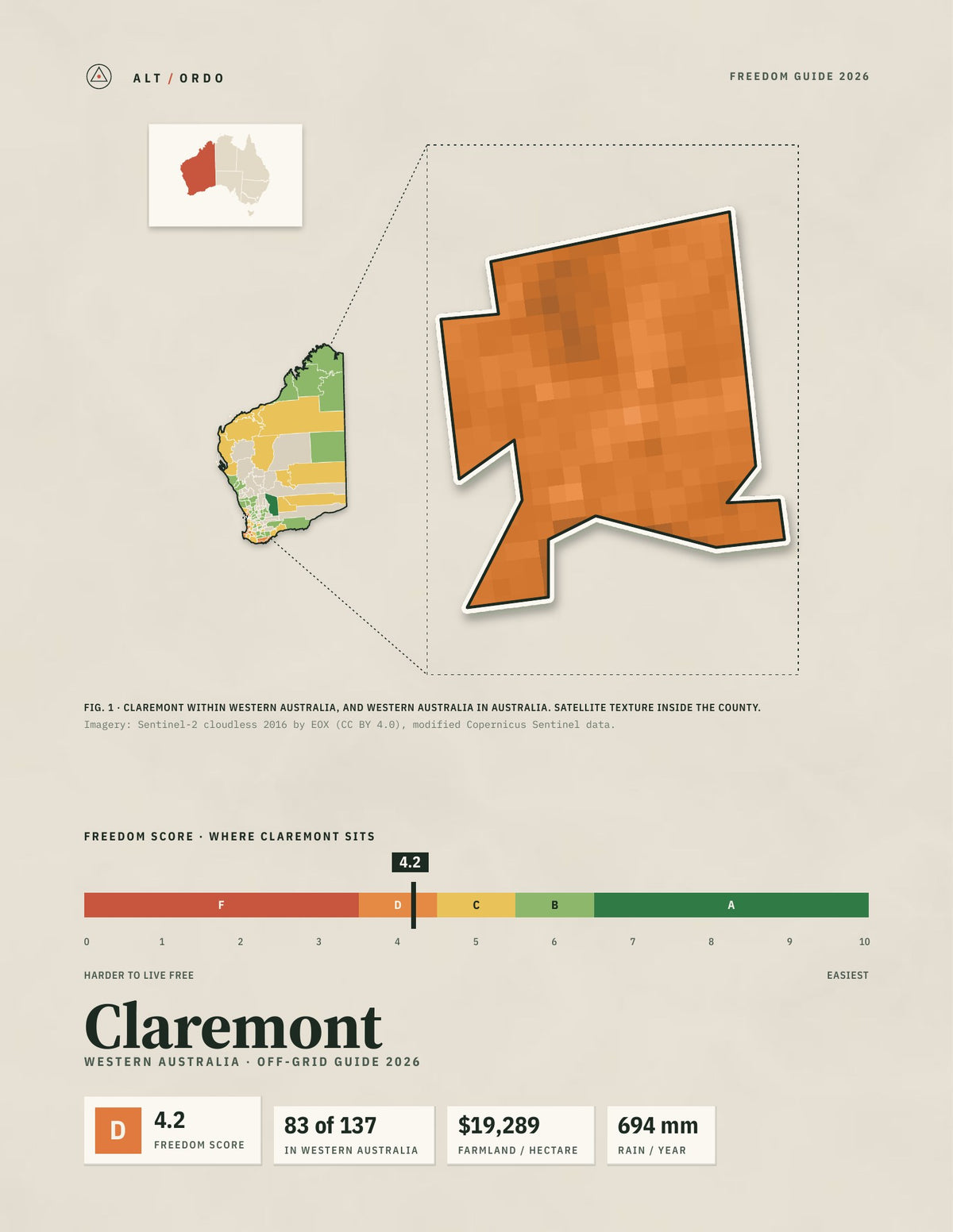 Claremont, Western Australia Off-Grid Guide 2026