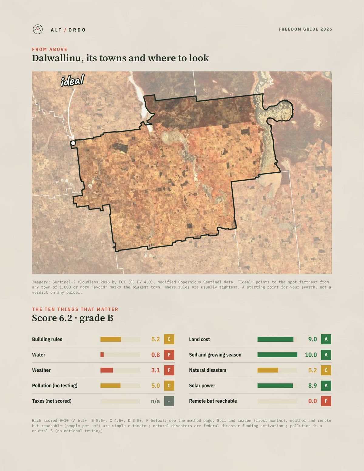 Dalwallinu, Western Australia Off-Grid Guide 2026 from above